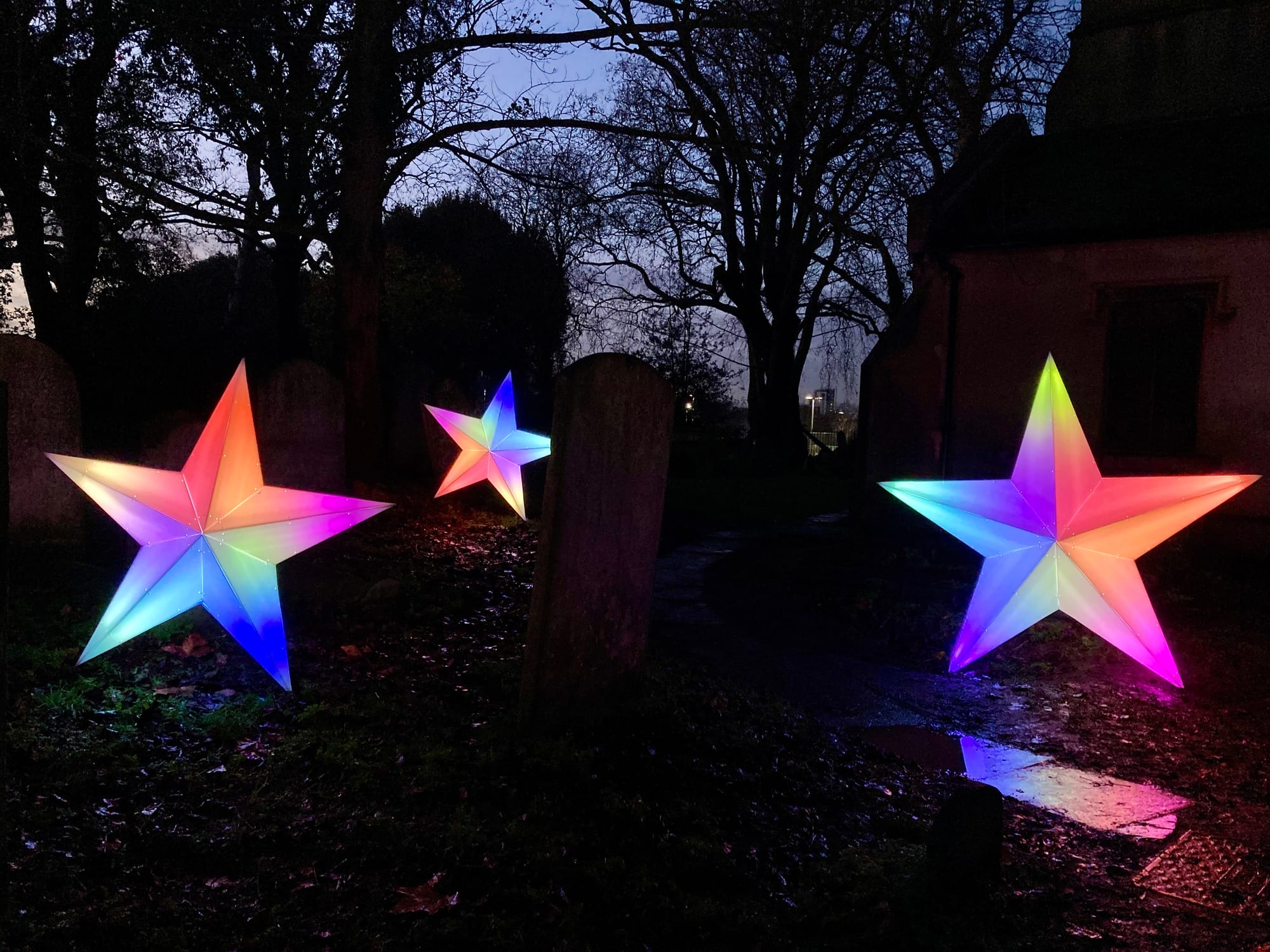 Twinkle Example Twinkle